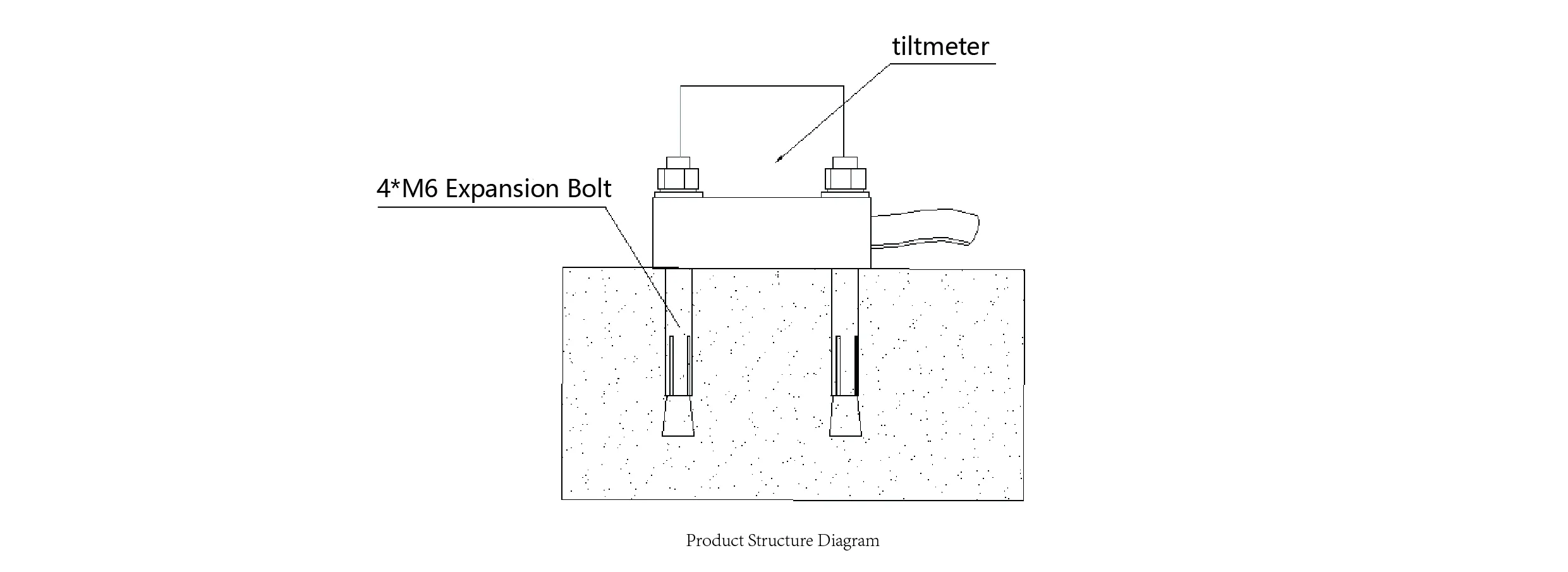 Inclinador JMQJ-7315ADS imagen 7
