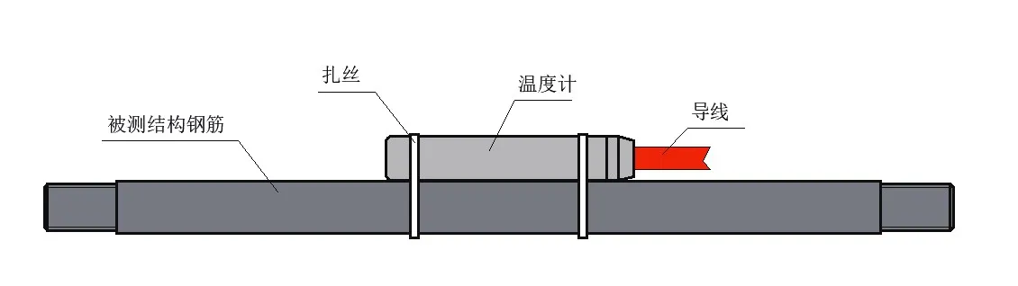 Sensor de temperatura semiconductor JMT-36B imagen 6