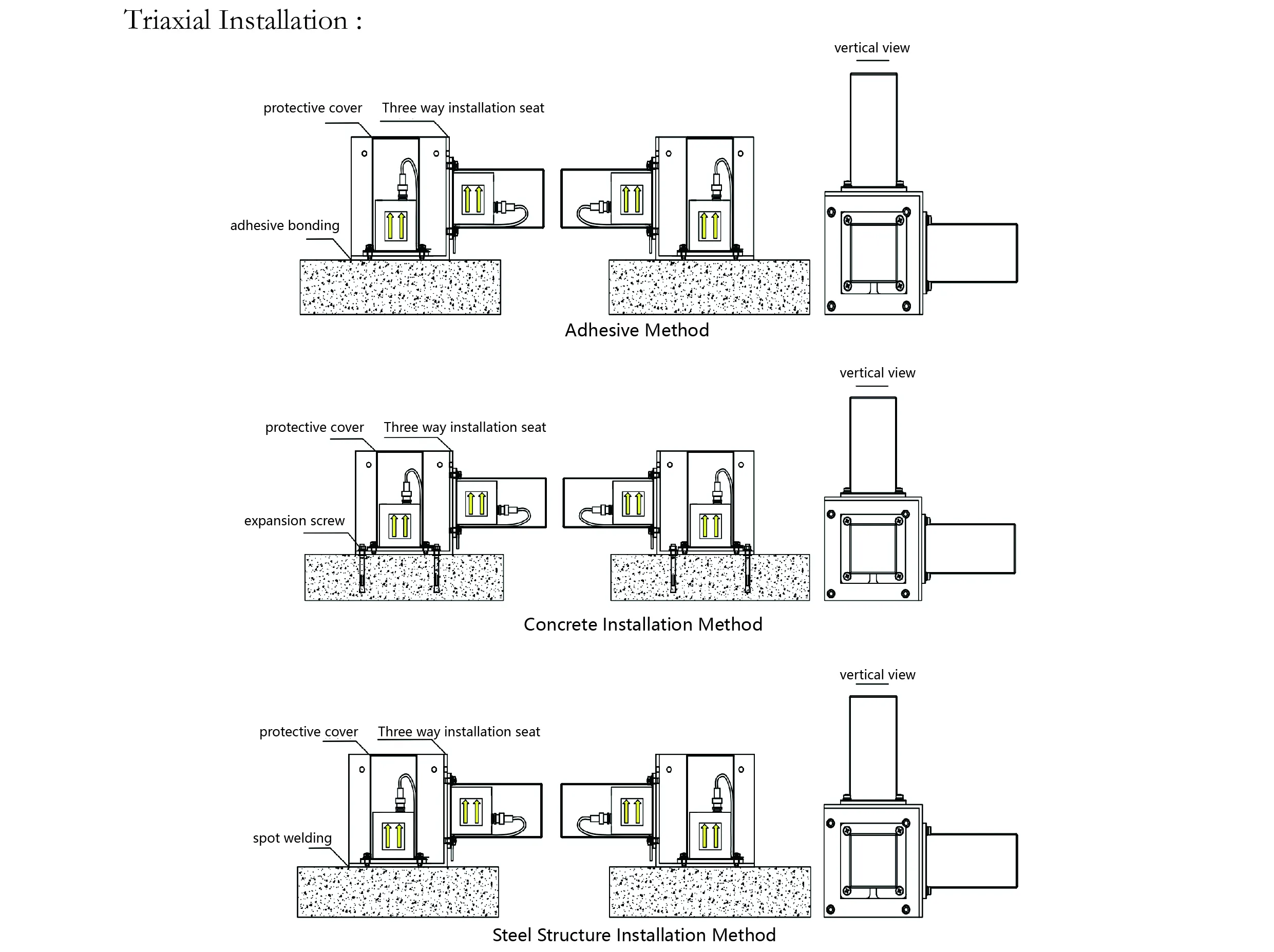 Acelerómetro (un solo eje) JMCZ-2081 imagen 9