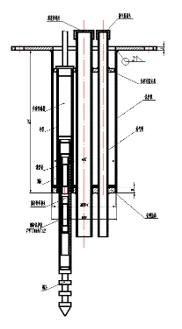 Medidor de desplazamiento multipunto inteligente JMDL-31XXAT imagen 7